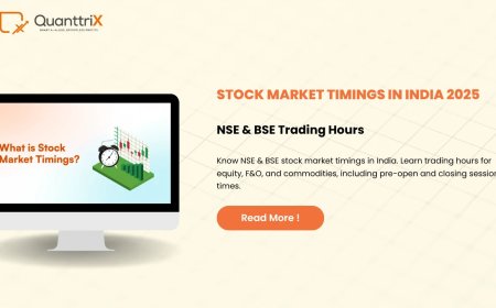 Stock Market Timings in India: Complete Beginner’s Guide