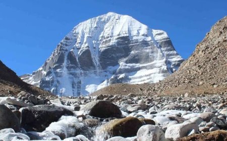 Through the Clouds to Kailash Mansarovar Yatra by Helicopter