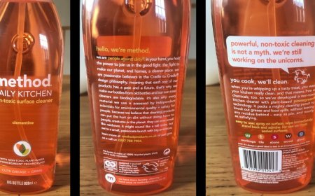 A Complete Guide to Method Kitchen Cleaning Products and Their Benefits