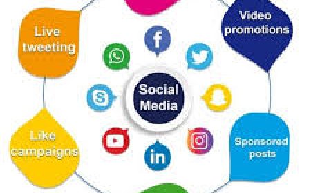 Social Media Marketing & Ads: Connect, Engage & Grow