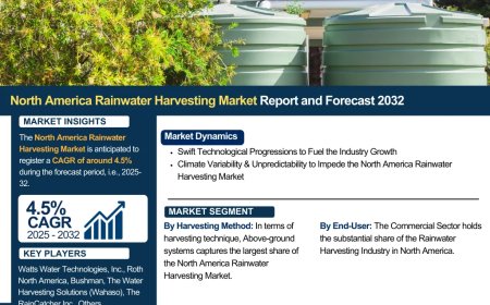 North America Rainwater Harvesting Industry Overview Market to Witness Huge Growth by 2032