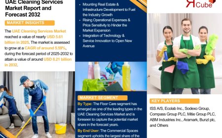 UAE Cleaning Services Industry Overview Market to Witness Huge Growth by 2032