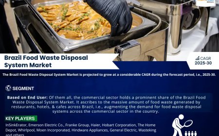 Brazil Food Waste Disposal System Market Research 2025–2030: Demand Drivers & Projections