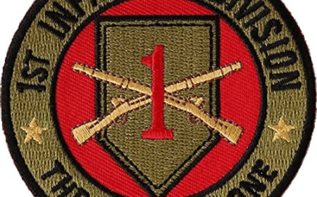 Create Customary Patches for Your Identity