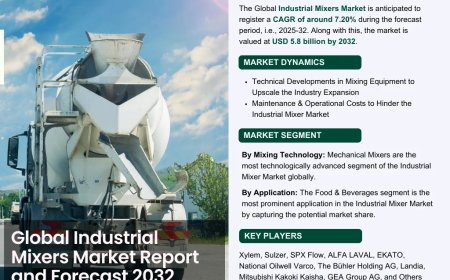 Industrial Mixers Industry Overview Market to Witness Huge Growth by 2032