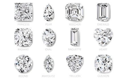 Why Do Cushion Cut Rings Look Bigger Than Round Cuts