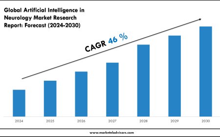 2024–2030 Artificial Intelligence in Neurology Market Landscape: Growth, Share & Opportunities