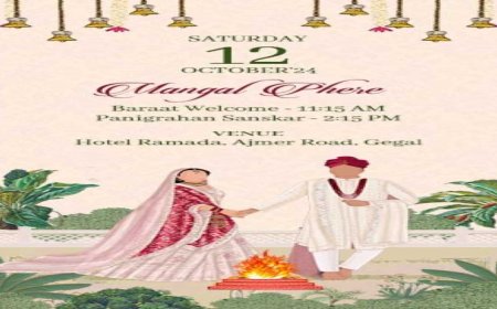 Online Editable Wedding Invitation Cards Free Download – Make Your Wedding Invite Unforgettable