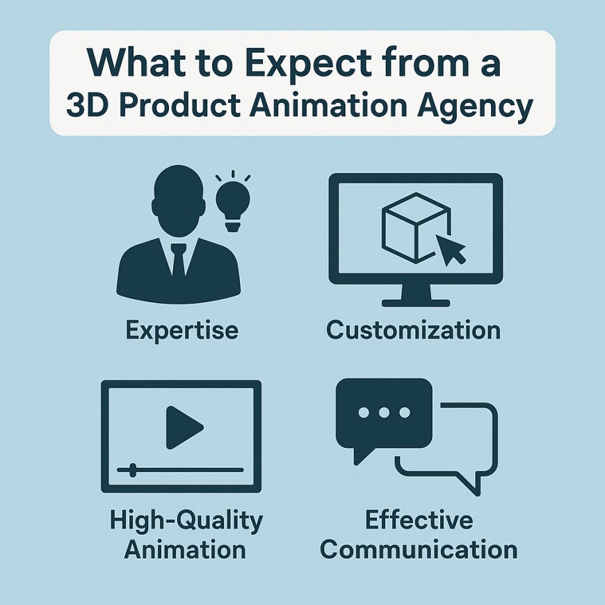 What to Expect from a 3D Product Animation Agency