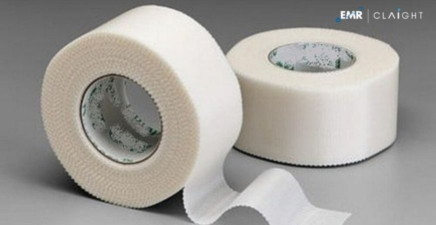 Adhesive Tapes Market: Industry Insights and Competitive Landscape